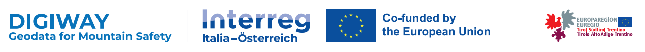 Logos des Projekts DIGIWAY sowie der beteiligten Förder- und Partnerorganisationen.